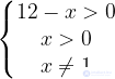 Logarithmic Equations