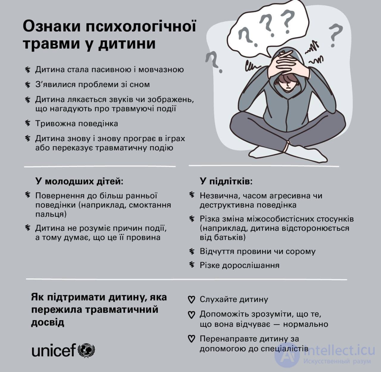 2.3. Psychological Trauma as a Concept of Crisis Psychology