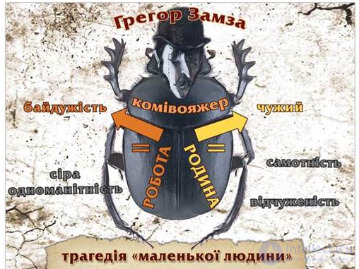 3.4. Kafkas Principle — the Principle of the Third K in the Context of Anthropological Catastrophe