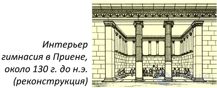 Information and Methodological Support of an Academic Discipline: Sources of Pedagogical Ideas and Searching for Information on the Internet