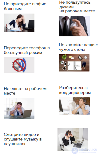 Ethical norms of workplace relations, the professional business style, formal and informal communication, professional etiquette