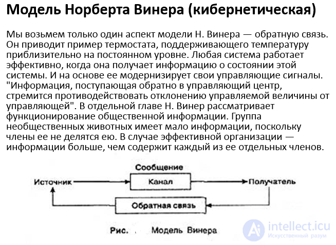 1.4. Models of Communication: Ritual, Suggestive, Expressive, Persuasive and Informational