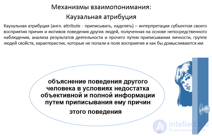 4.3. Mechanisms of Mutual Understanding in Communication: Empathy, Identification and Attraction