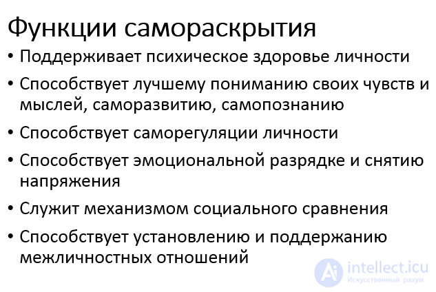4.4. Self-Disclosure and Self-Presentation of the Personality in Communication