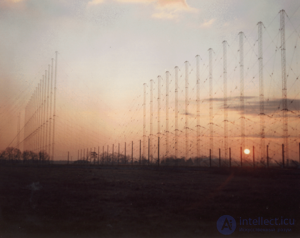 Over-the-Horizon Radar (OTH Radar)