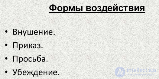 5.2. Ways in Which People Interact in Communication