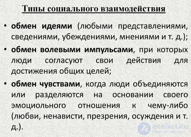 5.2. Ways in Which People Interact in Communication