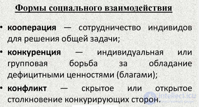 5.2. Ways in Which People Interact in Communication