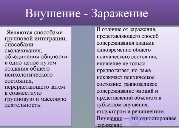 5.8. Types of Psychological Influence: Psychic Contagion and Imitation