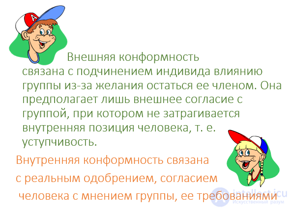 5.9. The Influence of the Group on a Persons Views and Behaviour: Conformity
