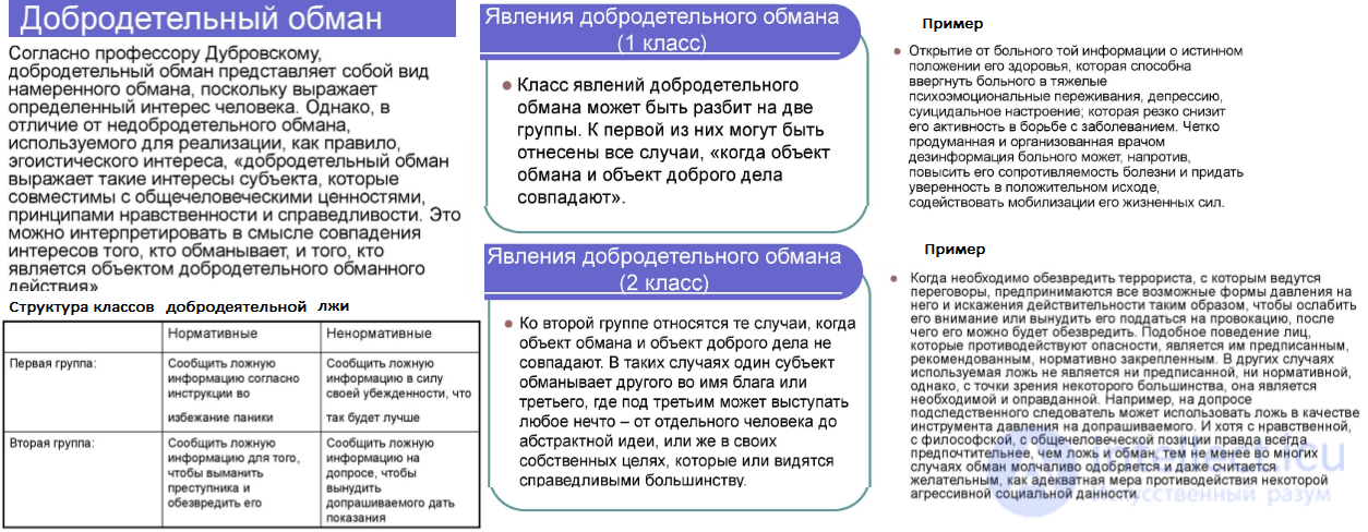 7. Recognising Deception and the Psychological Structure of False Information in Communication. Virtuous Deceit