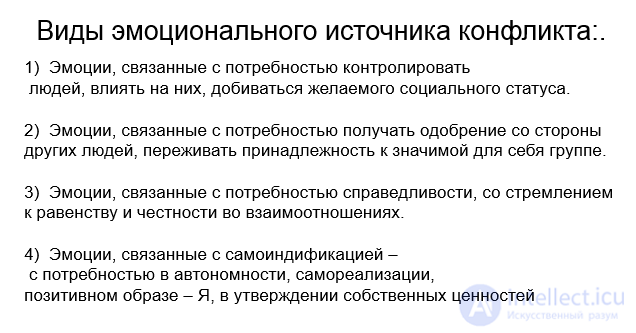 8.3. The Role of Emotions in Communication During Conflict