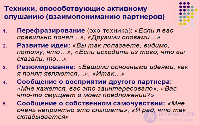 11.4. Communication Skills (Soft Skills): Their Nature, Assessment and Development