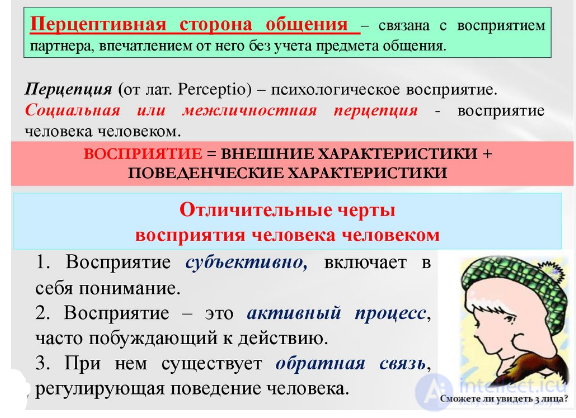 Tests with Answers and Diagrams on the Psychology of Communication, with Humour