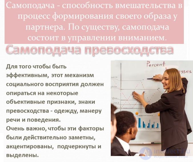 Tests with Answers and Diagrams on the Psychology of Communication, with Humour