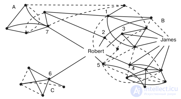 13. Mass Communication and Its Models: 30 Models