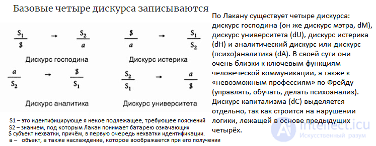 13. Mass Communication and Its Models: 30 Models