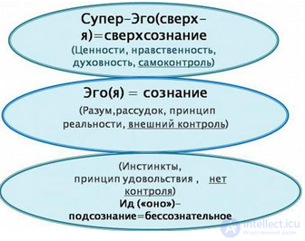 13. Mass Communication and Its Models: 30 Models