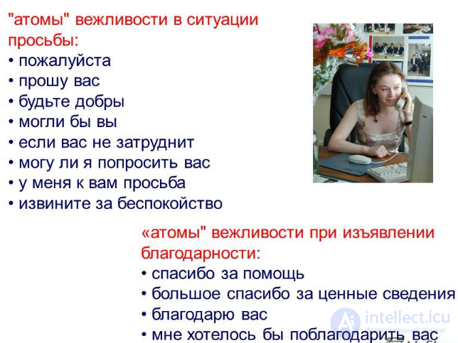 15. Psychological Features of Written Communication (E-mail, Fax) and Communication Through Online Video Services (Skype, Viber, Discord)
