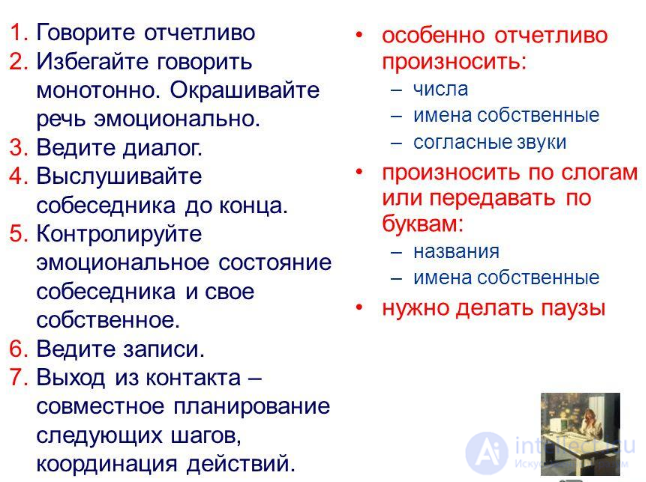 15. Psychological Features of Written Communication (E-mail, Fax) and Communication Through Online Video Services (Skype, Viber, Discord)