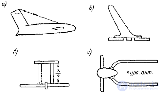 Aircraft Antennas: Types, Design, and Placement