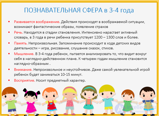 Preschool psychology - psychological development of children in different age groups
