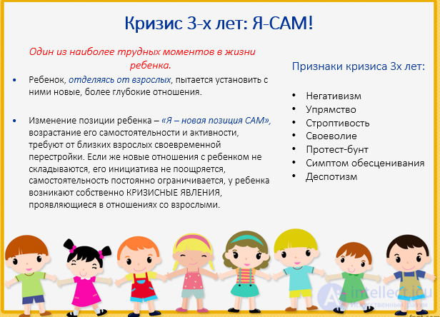 Preschool psychology - psychological development of children in different age groups
