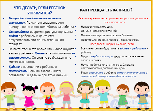 Preschool psychology - psychological development of children in different age groups