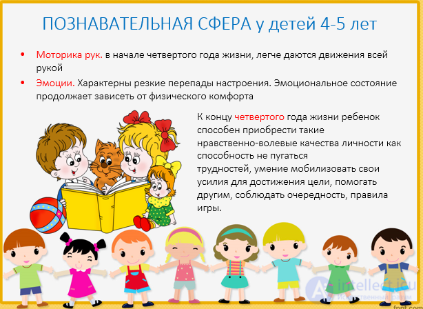 Preschool psychology - psychological development of children in different age groups