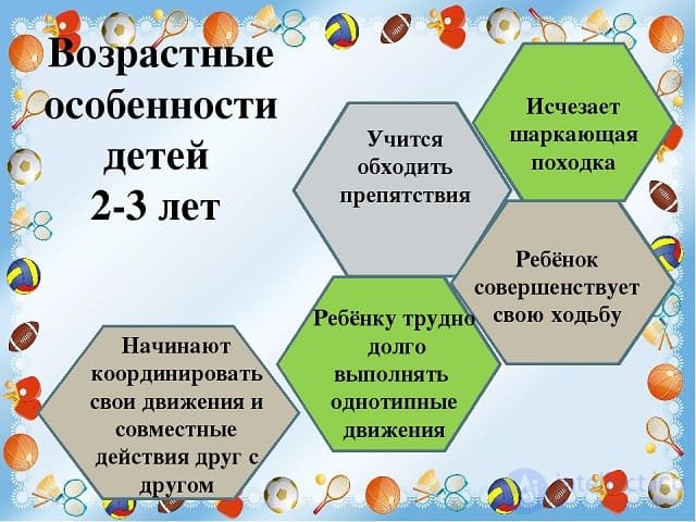 Preschool psychology - psychological development of children in different age groups