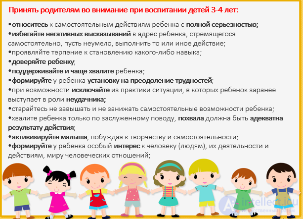 Preschool psychology - psychological development of children in different age groups