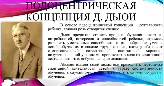 Tests with Answers and Diagrams on Pedagogical Psychology