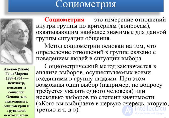 Tests with answers and diagrams on the topic — Social Psychology