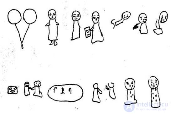 Studying a Students Individual Memory Characteristics During Teaching Practice and in the Teachers Everyday Work