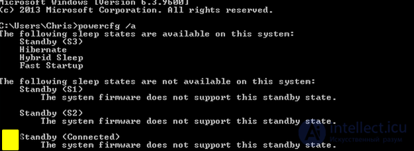 Are Hibernation and Sleep Mode Dangerous for an SSD, and How to Disable Them