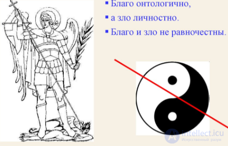 100 Tests on the Topic of Professional Ethics, with Answers