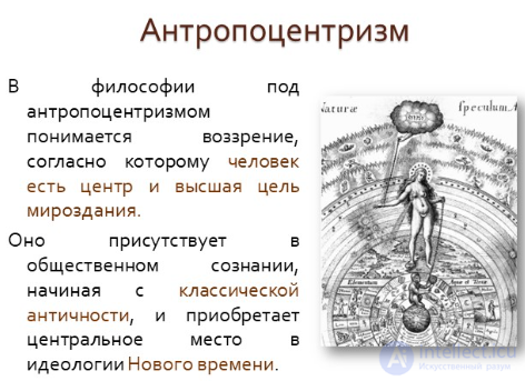 100 Tests on the Topic of Professional Ethics, with Answers