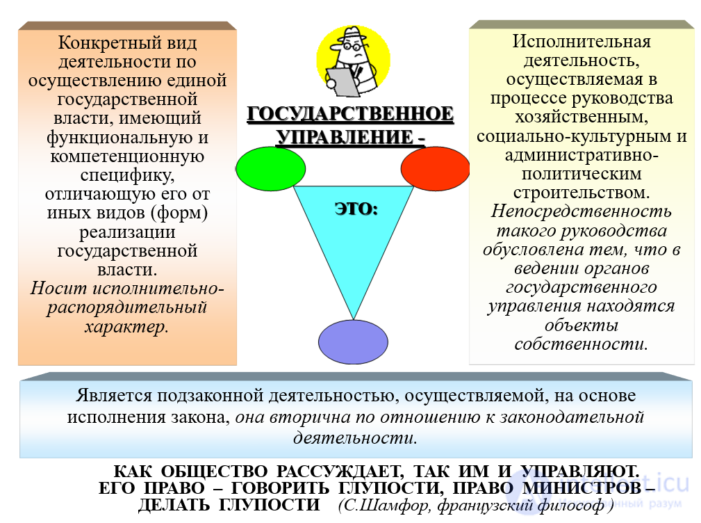 Conflicts in the sphere of public administration