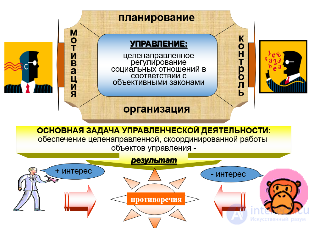 Conflicts in the sphere of public administration