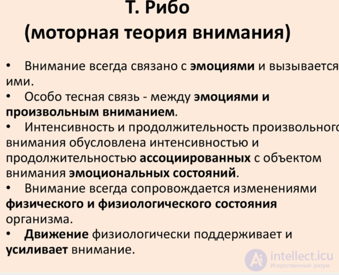 Ribots Theory of Attention (Motor Theory) and Its Criticism