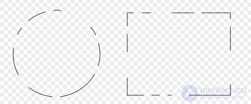 Gestalt: The Essence of the Concept and Its Incompleteness, Gestalt Psychology, Its Laws and Qualities