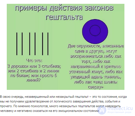 Gestalt: The Essence of the Concept and Its Incompleteness, Gestalt Psychology, Its Laws and Qualities