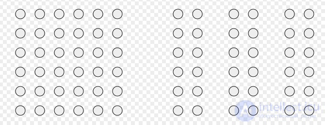 Gestalt: The Essence of the Concept and Its Incompleteness, Gestalt Psychology, Its Laws and Qualities