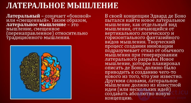 Thinking: Types and Modes of Thought, with Recommendations for Developing Students Thinking