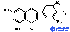 Vitamin-Like Substances: Properties and Functions