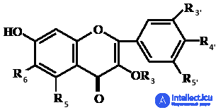 Vitamin-Like Substances: Properties and Functions