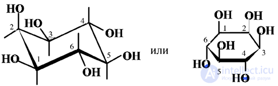 Vitamin-Like Substances: Properties and Functions