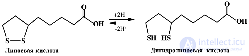 Vitamin-Like Substances: Properties and Functions