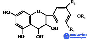 Vitamin-Like Substances: Properties and Functions
