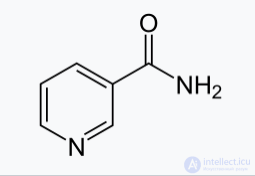 Antivitamins: How to Avoid Vitamin Loss and Stay Healthy